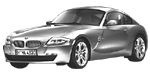 BMW E86 P234F Fault Code