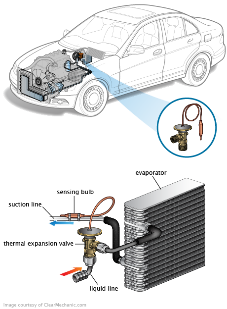 See P234F repair manual